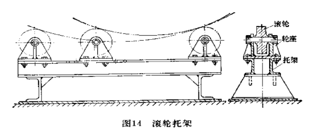 滚轮托架