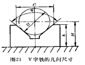 V字铁的几何尺寸
