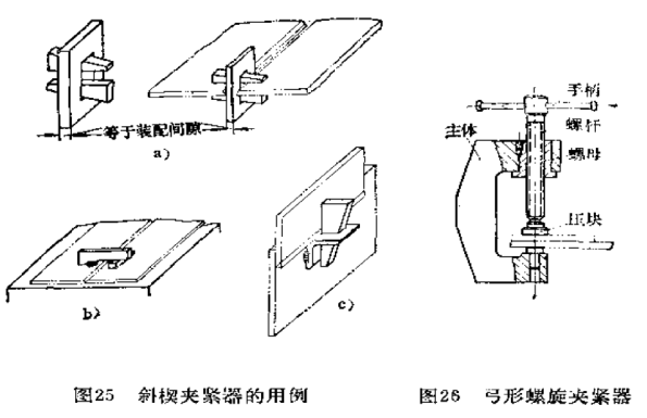 螺旋夹紧器