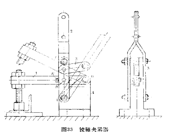 铰链夹紧器