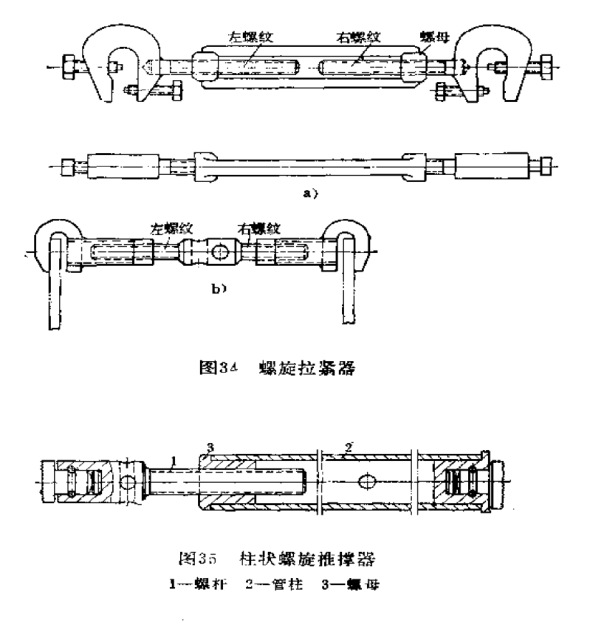 拉紧器和推撑器