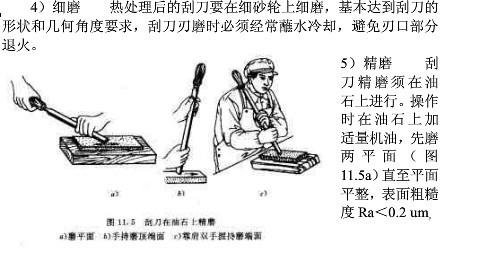 平面刮刀的磨刀磨制方法详细描述